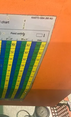1990 KASTO SBA 260 AU Saws, Horizontal Bandsaws | Gulf Coast Machinery (4)