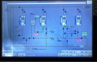 Kalt/GEA Westfalia 24 TPD complete cheese plant.