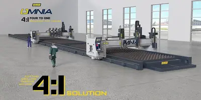 OMNIAtech