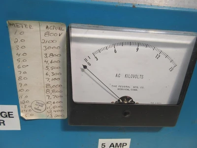Used FEDERAL MANUFACTURING _UNKNOWN_ Test Equipment - Other | OCO Industrial #1627924