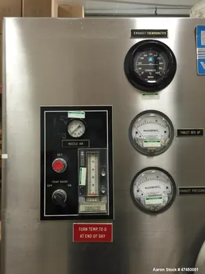 USED VECTOR/FREUND HI-COATER