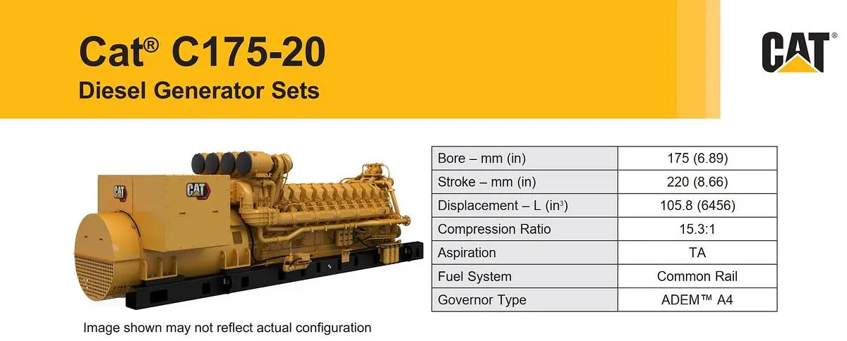 NEW 2025 CATERPILLAR C175-20