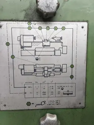 USED HEIDENREICH VDF