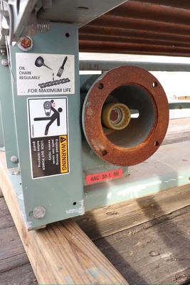 Hytrol Roller Conveyors