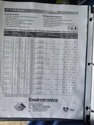 USED 2003 ENVIROTRONICS EH18-2-5-WC