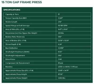 2026 MINSTER PRESSES TN1-25 C-Frame Presses | PressTrader Limited (2)