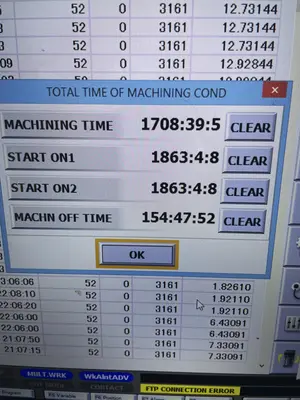 Used 2022 MITSUBISHI MV-1200-S Wire EDM Illinois US | Machinery Marketing International #1086519