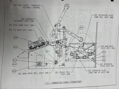 CWP 18-3.5 / MMX-18 H6 Coil Feed Lines | PressTrader Limited (6)