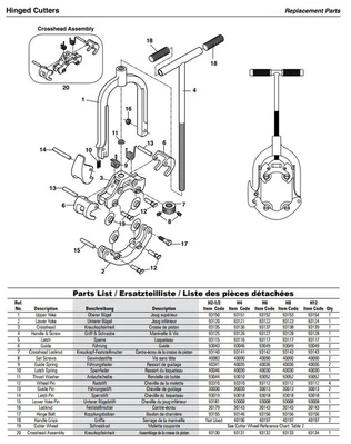 Reed H8I 03142 6 - 8 Inch Hinged Pipe Cutter for Cast/Ductile Iron [Refurbished]