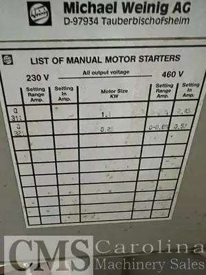 USED 1998 WEINIG R950 PROFILE GRINDER
