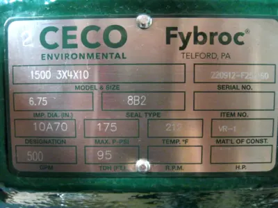 New | in-Stock Fybroc 1500 Pumps New Hampshire US | Bitter End Trading #1452780