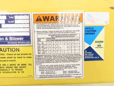 New | in-Stock TWIN CITY _UNKNOWN_ Blowers Indiana US | Arrow Industrial #610479