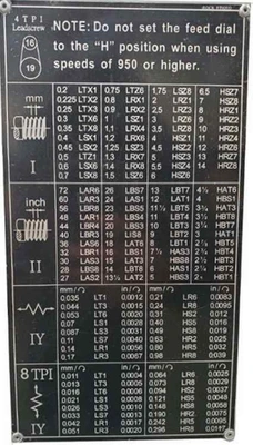 NEW ACRA 2260 ACH