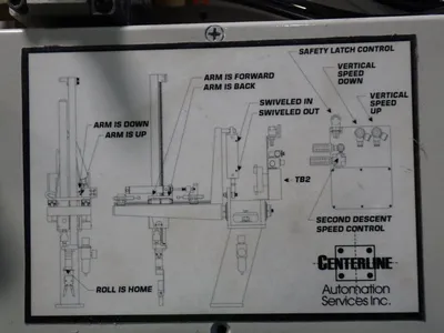 USED 2006 CENTERLINE AUTOMATION SERVICES CLP70