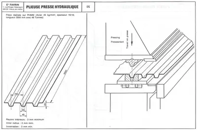 USED FAVRIN PHMMPE 3050 X 10 MM CNC