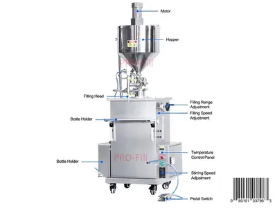 USED Piston Fillers