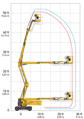 New | in-Stock 2026 HAULOTTE SIGMA 46 Articulating Boom Lifts Pennsylvania US | Iron Exchange Equipment Solutions #1353972