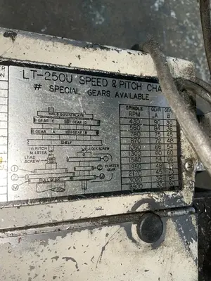 Used MILMAN ENGINEERING LT250U Tappers Ohio US | HGR 24 #1515794