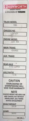 Used 2019 KENWORTH T880 Dump trucks New Jersey US | Proxy Equipment #1388651