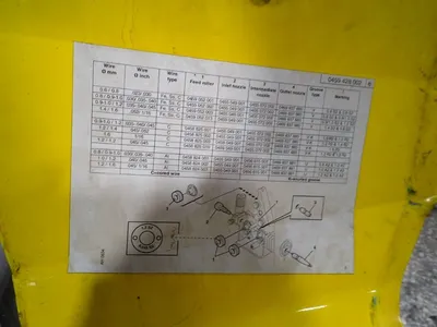 Used ESAB WARRIOR FEED304 Welding Machinery (Other) Ohio US | HGR 24 #1048329