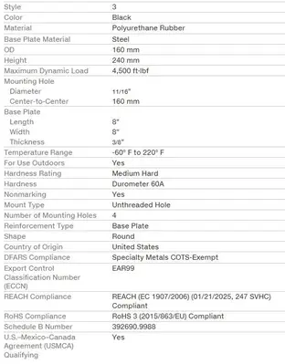 NEW MCMASTER-CARR 1043T645