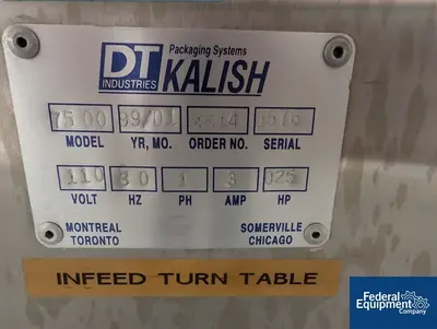 USED Kalish Kalish Liquid Filling Line, Model 2200