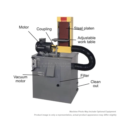 KALAMAZOO INDUSTRIES S6MV Belt Sanders | Sierra Victor Industries (2)