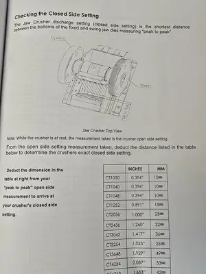 USED 2009 TRIO ENGINEERED PRODUCTS CT3042