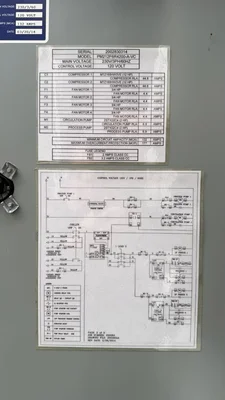 Pro Refrigeration 24hp Glycol Chiller