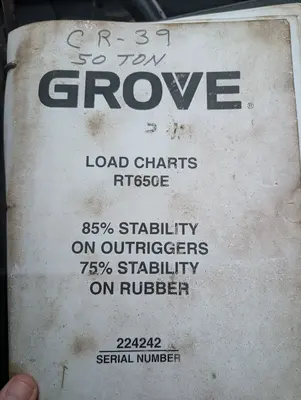 Used 2009 GROVE RT650E Rough Terrain Cranes Louisiana US | Proxy Equipment #1388716