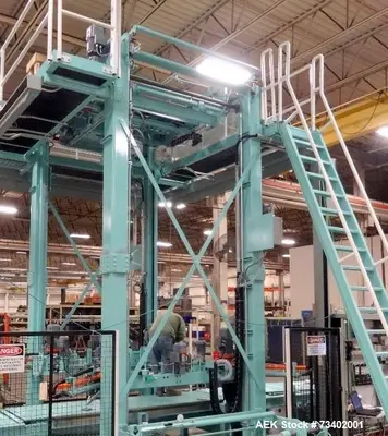 Used Moellers Automatic Stretch Hooding System – 40 Loads per Hour, Variable Frequency Drive