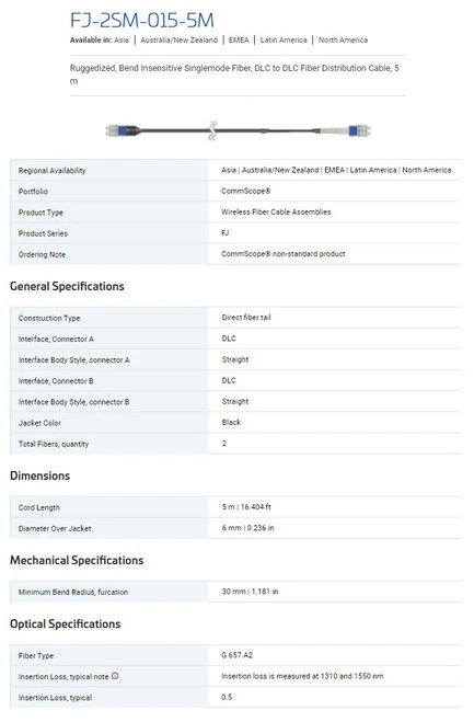 CommScope Andrew FJ-2SM-015-5M Ruggedized, Bend Insensitive Singlemode Fiber [New]