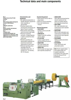 USED BERCO PT250