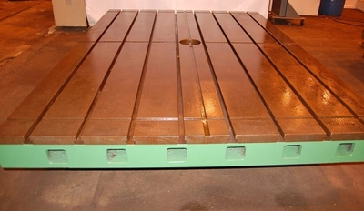 USED Giddings & Lewis Hydrostatic