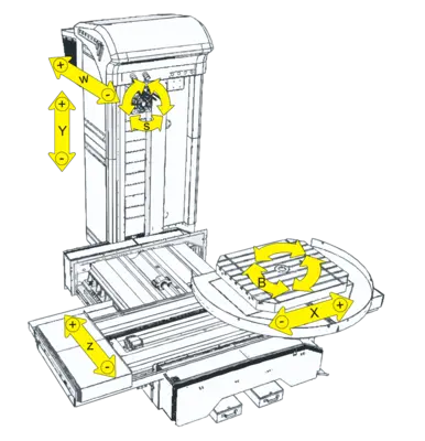 NEW LUCAS WFC 10/11 (L) CNC