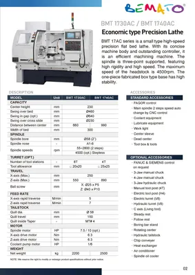 BEMATO BMT-1400TNC Flat-bed CNC | Megatel CNC Solutions Inc. (2)