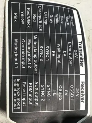USED KEYENCE CORP GL-RP5PM
