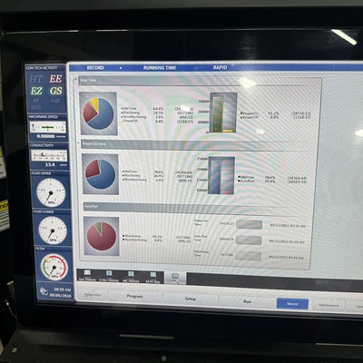 Used 2022 Makino U3, 2022, Hyper-i-CNC, Glass Scales X-Y, AWT Wire EDM New Jersey US | Machinery Values #1487278