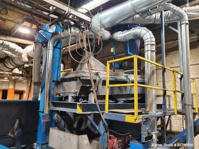 USED ROTEX 403A-AL-MS