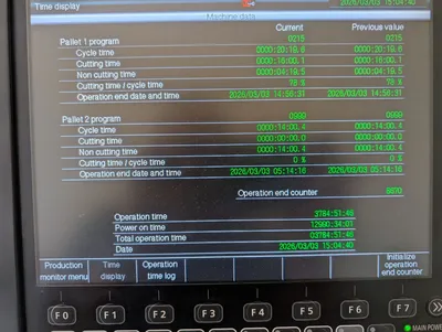2017 BROTHER SPEEDIO R650X1 Machining Centers, Vertical | Asset Exchange Corporation (10)