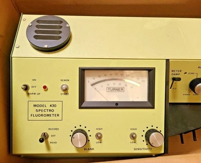 USED Turner 423564758679878656