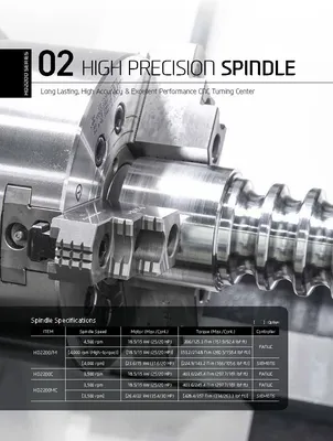 HYUNDAI WIA CNC MACHINE TOOLS HD2200 2-Axis CNC Lathes | Hillary Machinery (24)