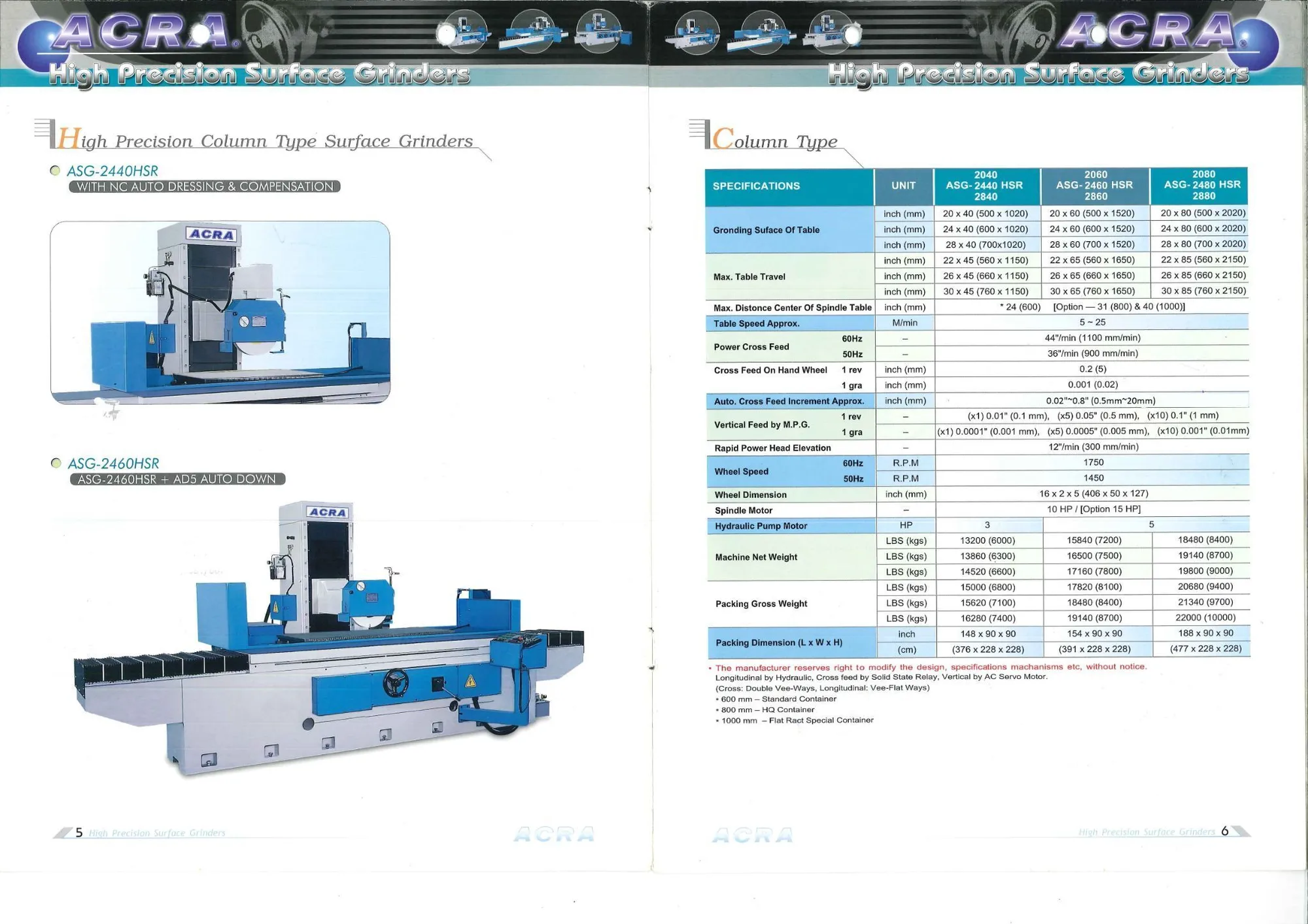 NEW 2024 ACRA ASG-2040HSR