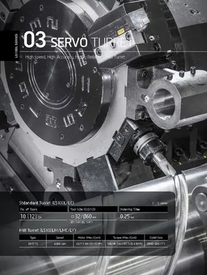 HYUNDAI WIA CNC MACHINE TOOLS L5100LY Multi-Axis CNC Lathes | Hillary Machinery (14)