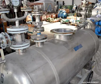 Used Inox AG 1000L Mobile Pressure Tank – 316L Stainless Steel, 28.4 PSI, Horizontal