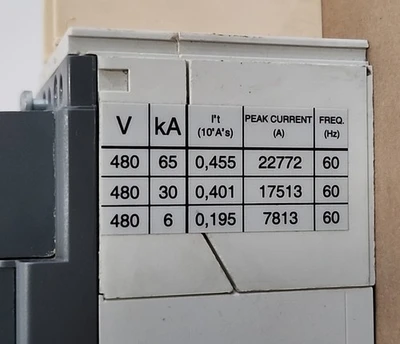 USED ABB TmaxT2H 100