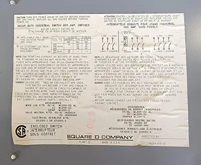USED SQUARE D CHU364AWK