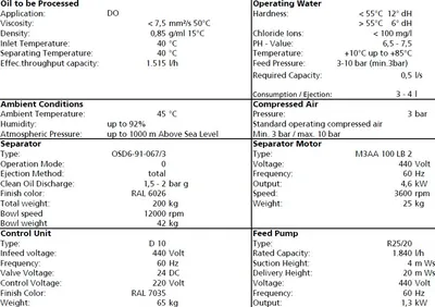 Westfalia OSD 6-91-067/3 fuel oil purifier, SS.