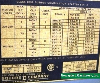 10 HP NEMA 1 Square D Fused Motor Starters, (6). Item # 1338