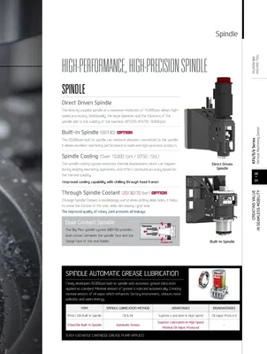 HYUNDAI WIA CNC MACHINE TOOLS KF6/40 Vertical Machining Centers | Hillary Machinery (9)